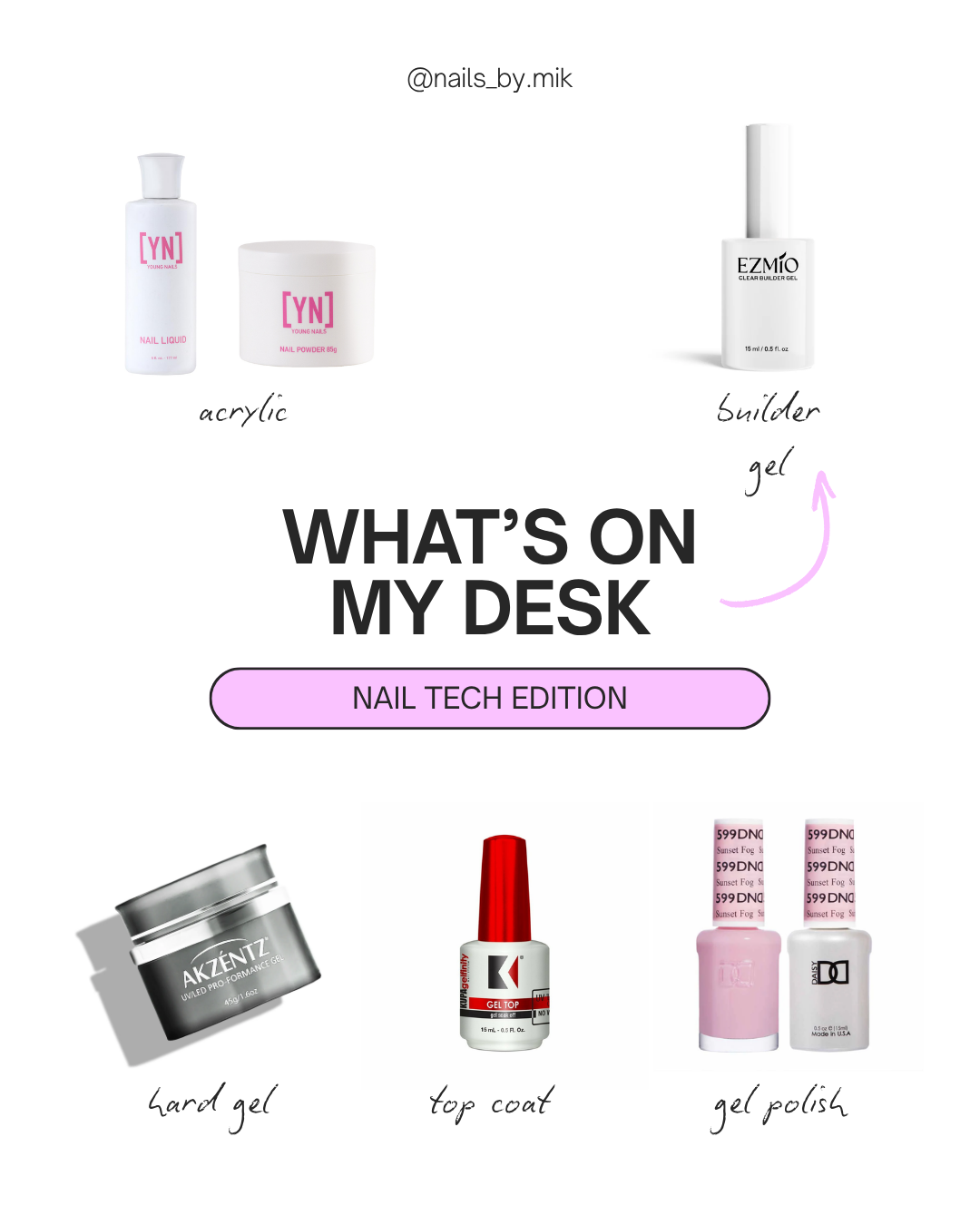 Beginner to Booked: The Nail Tech Blueprint